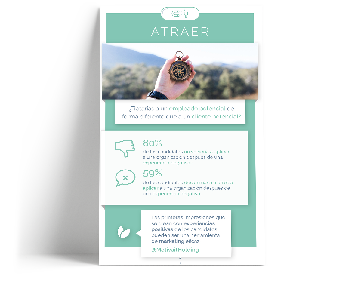 Poster Infografia engagement empleados