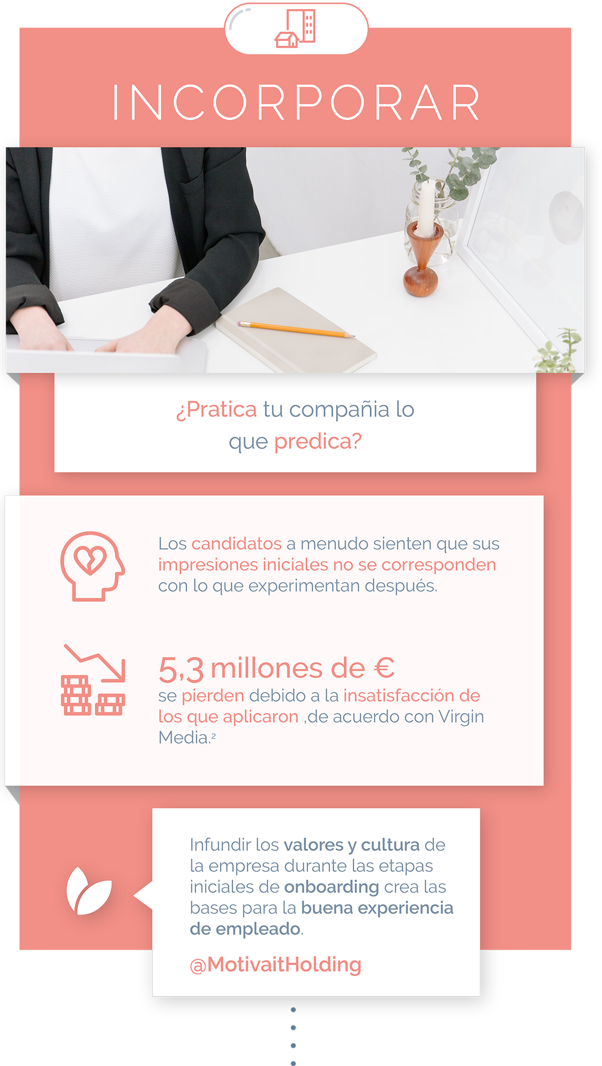 Infografia engagement empleados