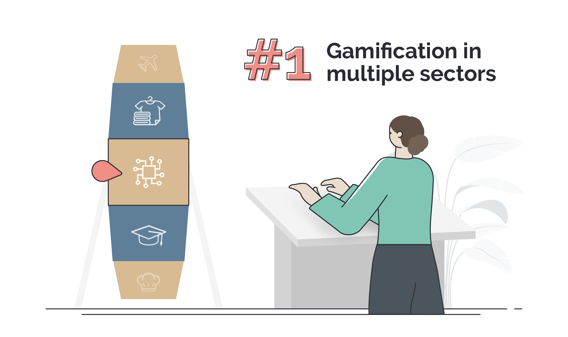 Gamification Archives - MOTIVAIT