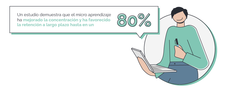 Un estudio demuestra que el micro aprendizaje ha mejorado la concentración y ha favorecido la retención a largo plazo hasta en un 80%